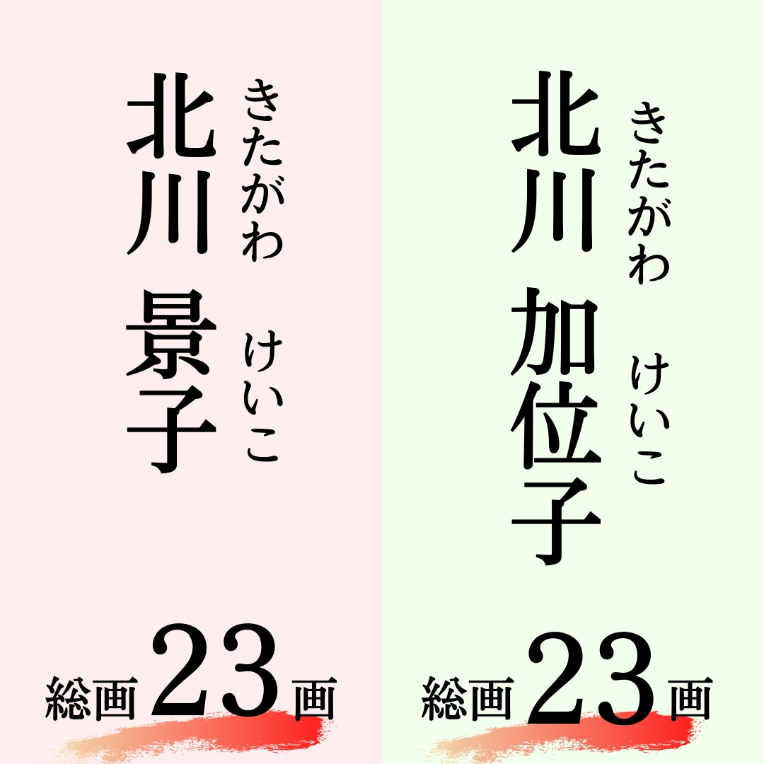 赤ちゃんの命名・名付け、改名を姓名鑑定します これまで3000件の姓名鑑定の実績あり最高峰姓名鑑定 イメージ1