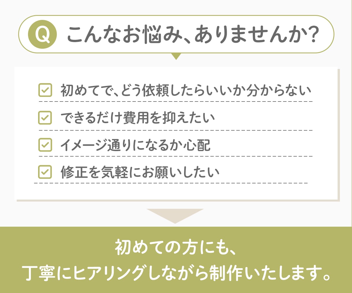 低価格でWeb画像を丁寧に制作します 初めての方も安心｜3案から選べて修正無制限！ イメージ2