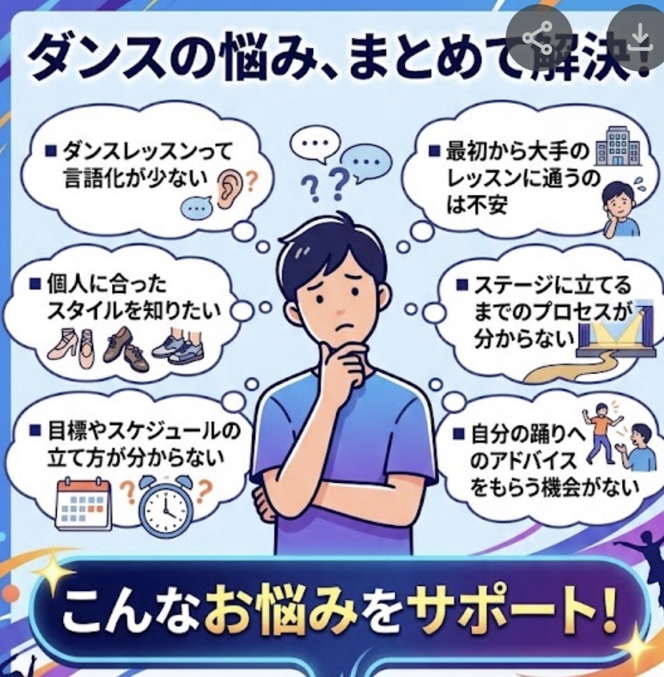 初心者向けダンスレッスンをします しっかりと言語化で説明します！今からはじめる方も大歓迎！ イメージ1
