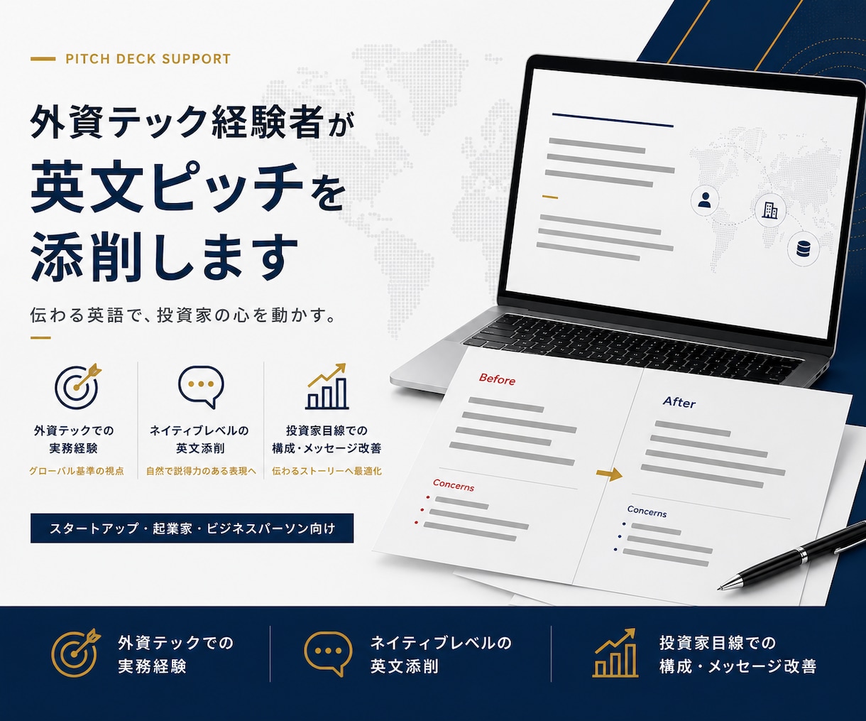 外資テック経験者が英文ピッチを添削します 外資テック４社経験者が本物のビジネス英語で英文ピッチを添削 イメージ1