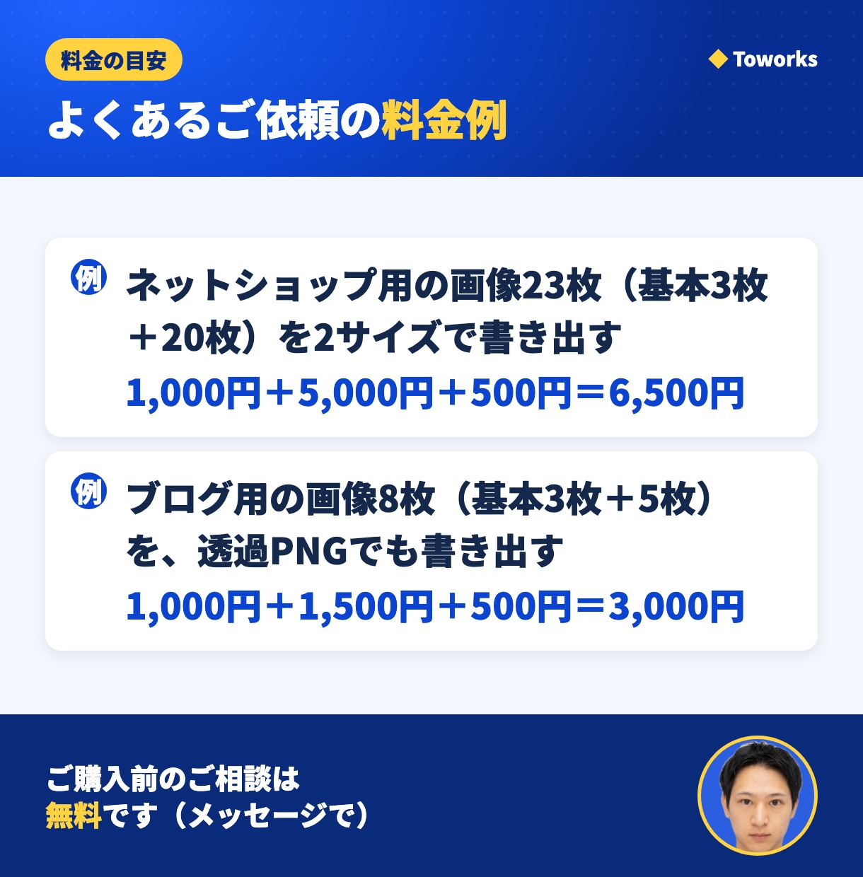 AI画像を白背景・切り抜き・サイズ統一します サイズ・背景・ファイル名をそろえて3枚1,000円 イメージ5
