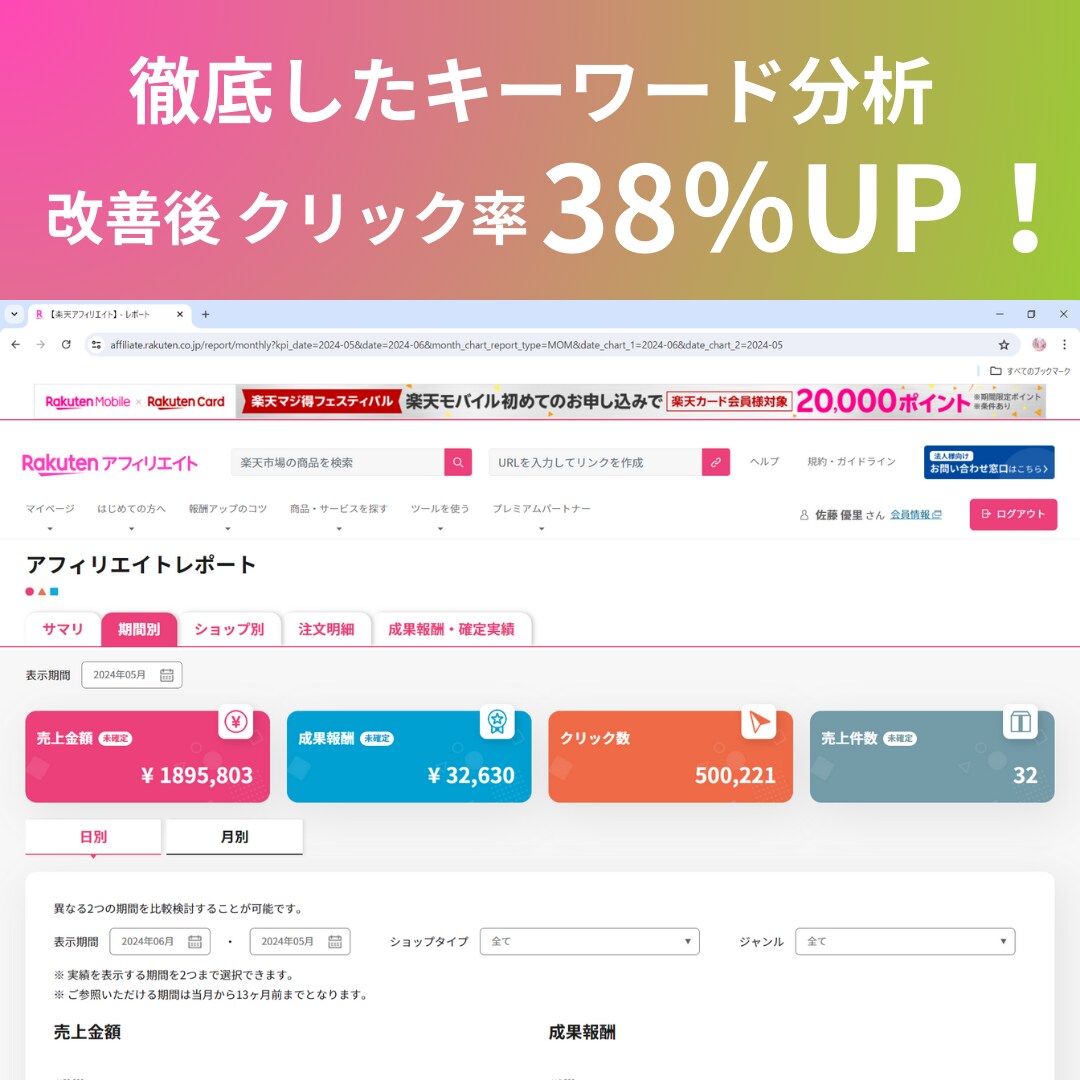 webサイト制作にあたっての問題を解決します ココナラプロが部分的な問題点を解決します イメージ3