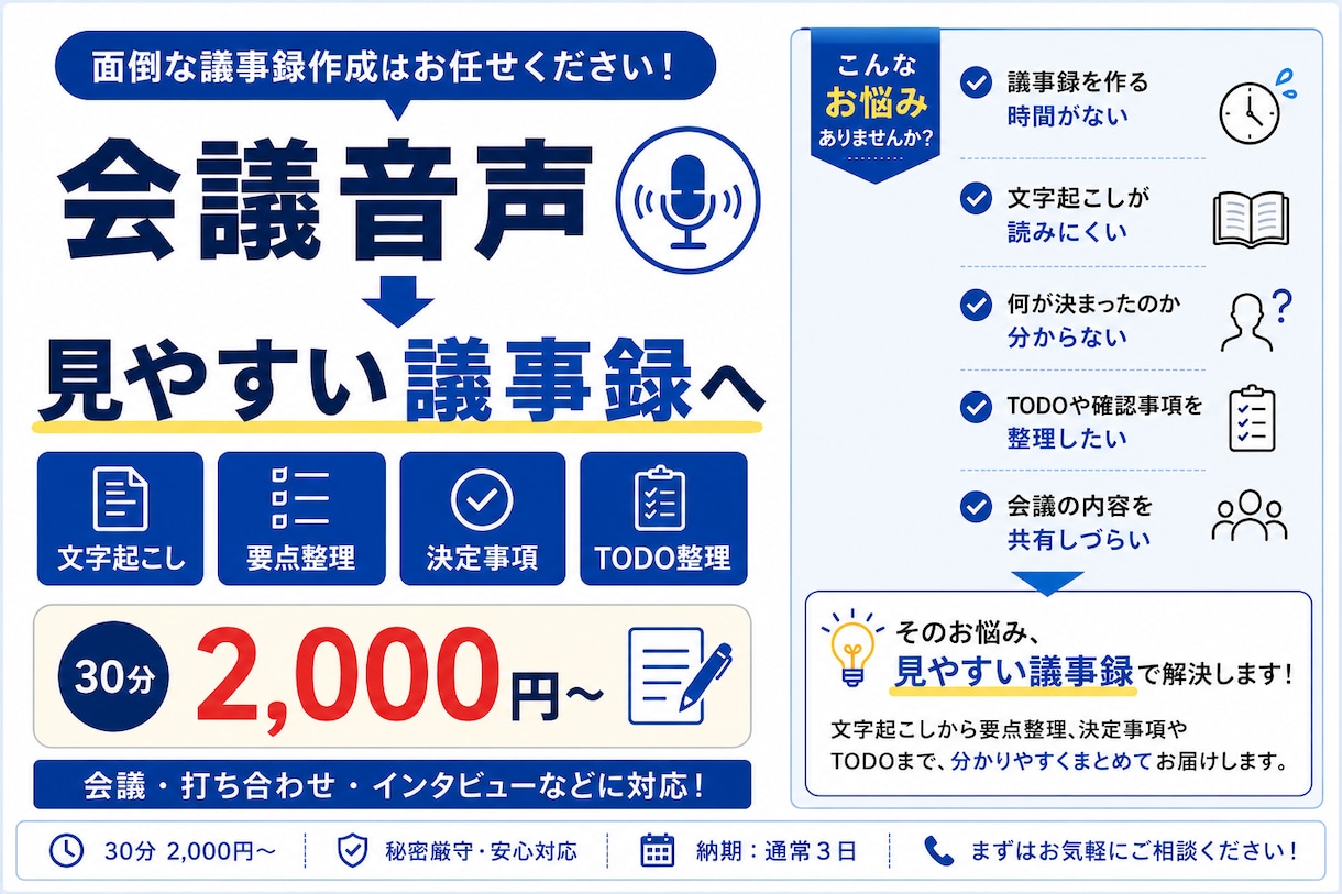 音声やメモを読みやすい議事録に整えます 要点・決定事項・TODOまで読みやすく整理します イメージ1