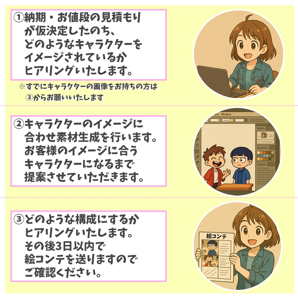 アニメーションで‘‘世界観”を伝えます SNSでの発信や配信、ネット販売をしている方へ！ イメージ2