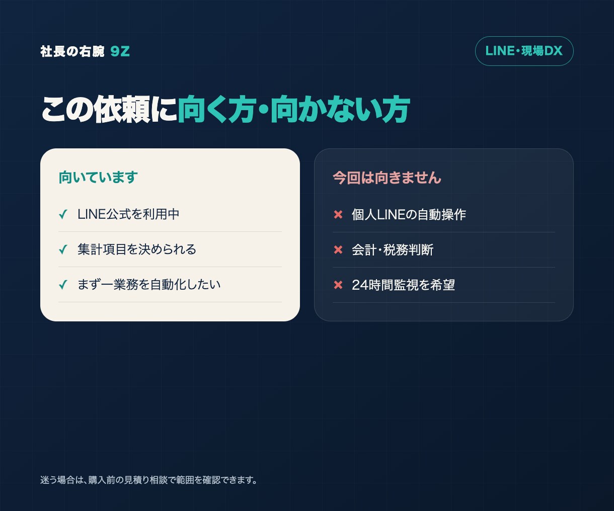 LINE公式の日報・申請を自動集計します 送るだけで一覧へ。日報・申請の再入力を削減 イメージ7
