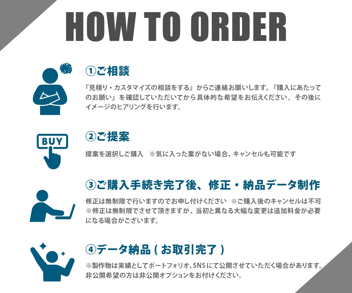飲食店特化デザイナーが魅力的なメニュー表作成します 破格のお値段でメニュー表作成！お店の雰囲気に合わせて作成可能 イメージ2