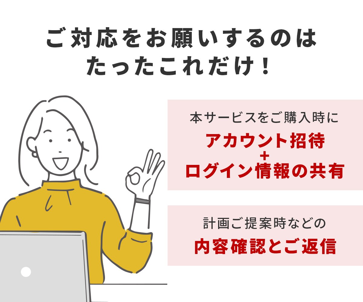 楽天メルマガ！コンサルから制作・配信設定いたします 割引アリの実績公開モデル店舗様募集中！お見積り相談から♪ イメージ4