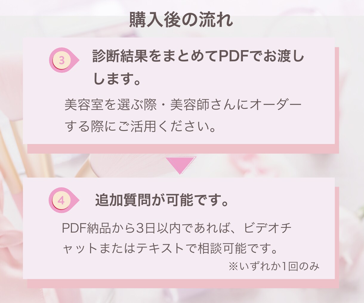 美容師歴10年の美容ライターが似合う髪型診断します 美容室難民救済！文章のプロがあなたの髪の毛専用のトリセツ作成 イメージ7