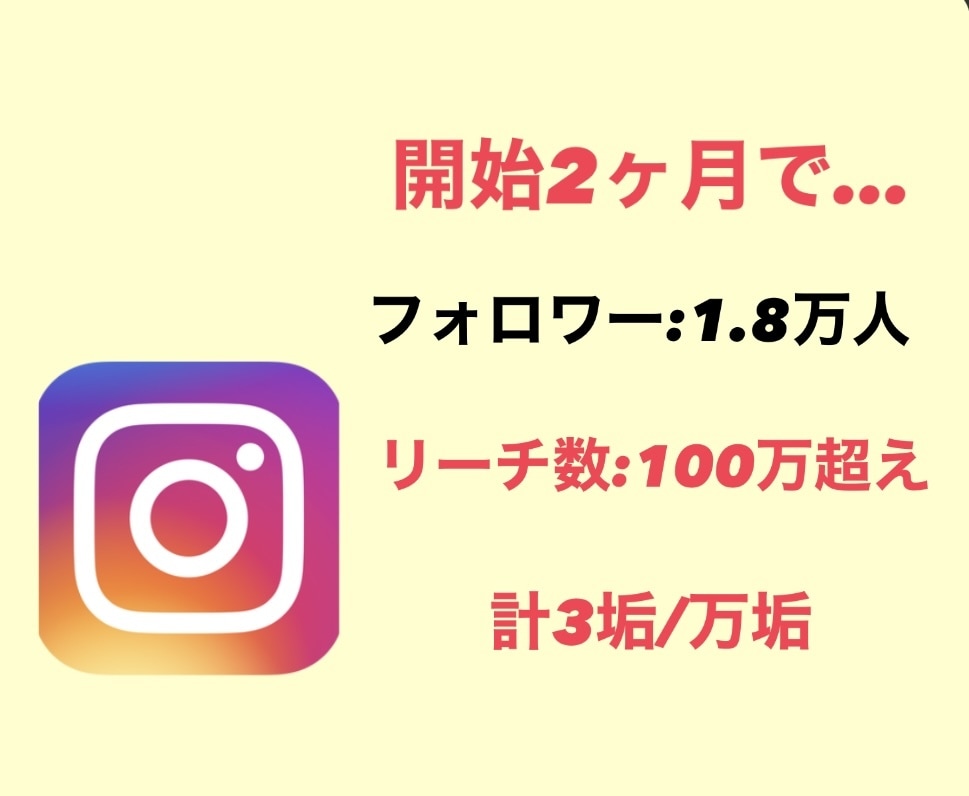 30万人の僕がインスタの的確なアドバイスします ボクと一緒にアカウントを伸ばしましょう！ イメージ6