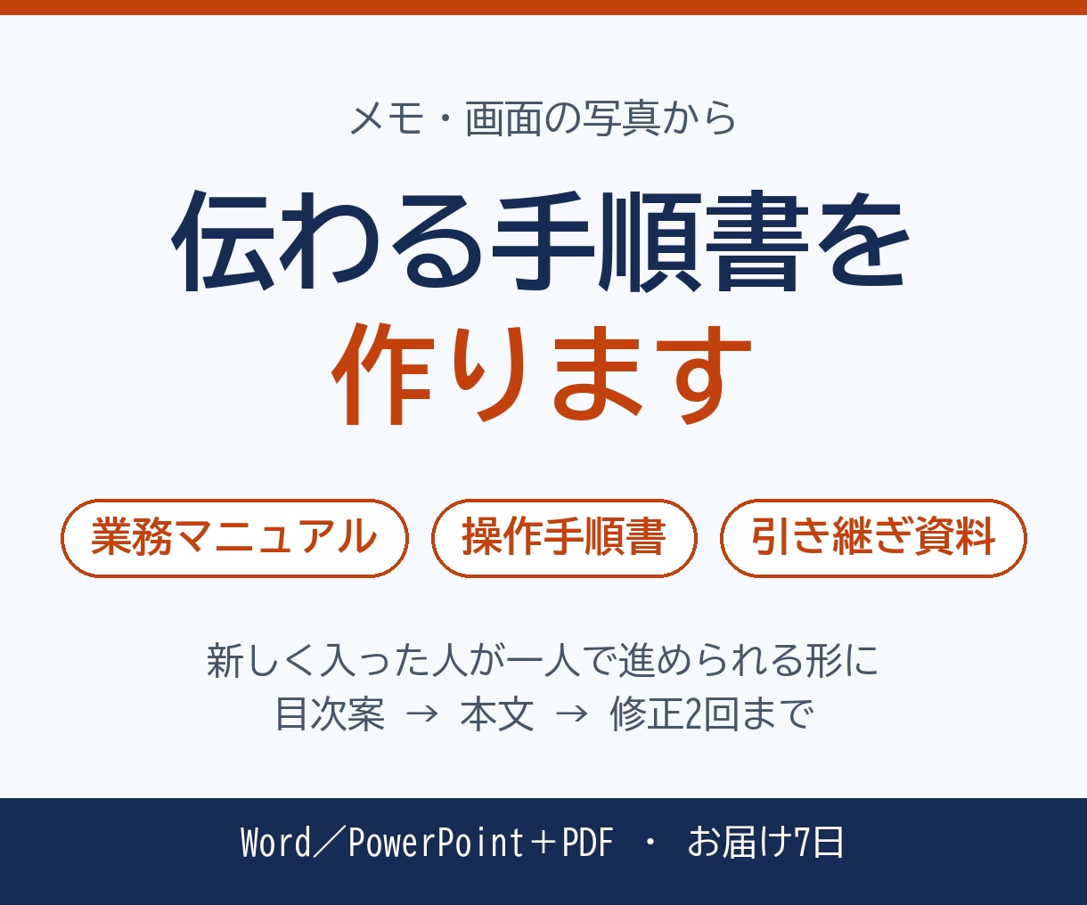 メモや画面の写真から業務マニュアルを作ります 新しく入った人が一人で進められる手順書に イメージ1
