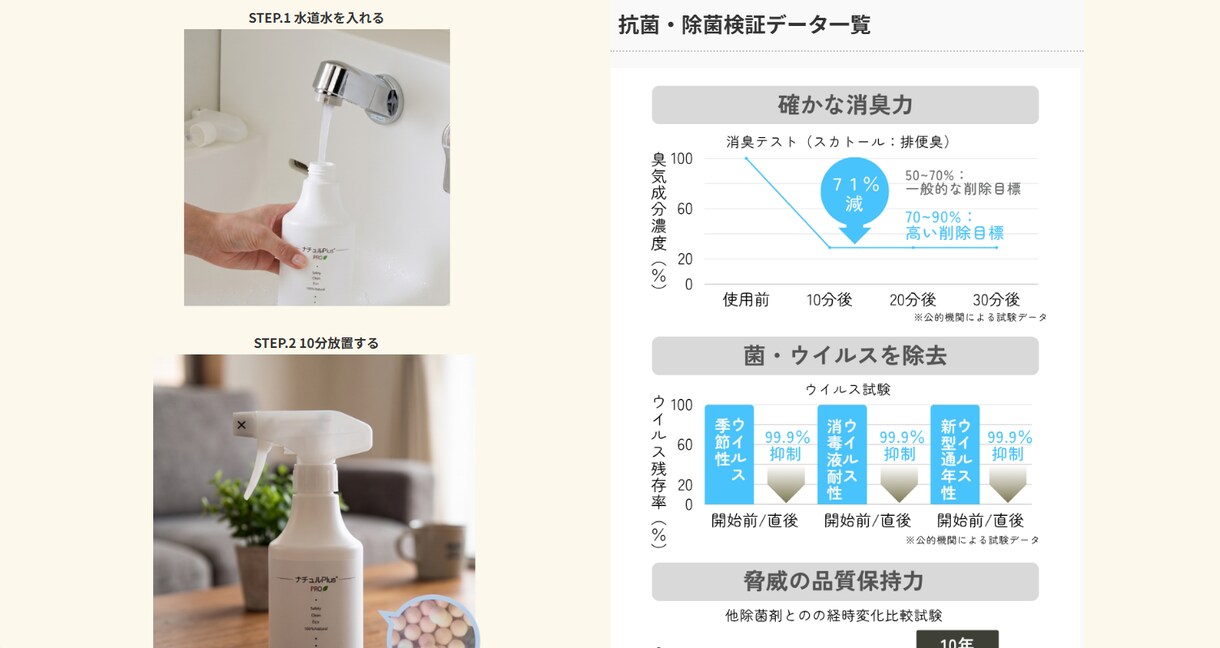 EC運営・Web制作を継続サポートします ネットショップ運営から多言語対応まで、まるごと支援 イメージ6