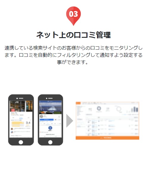 店舗の検索やSNSからの集客をサポート致します GoogleマップやSNSの対策で集客Up！ イメージ4