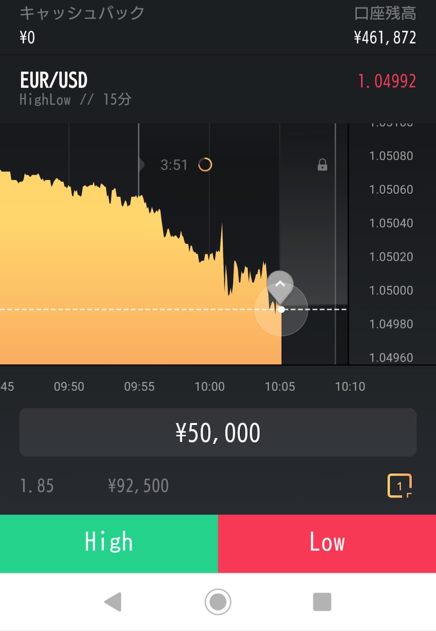 手法よりツールの方に提供します シグナルand勝利(％)付！相性良い通貨ペアがわかります。 イメージ7