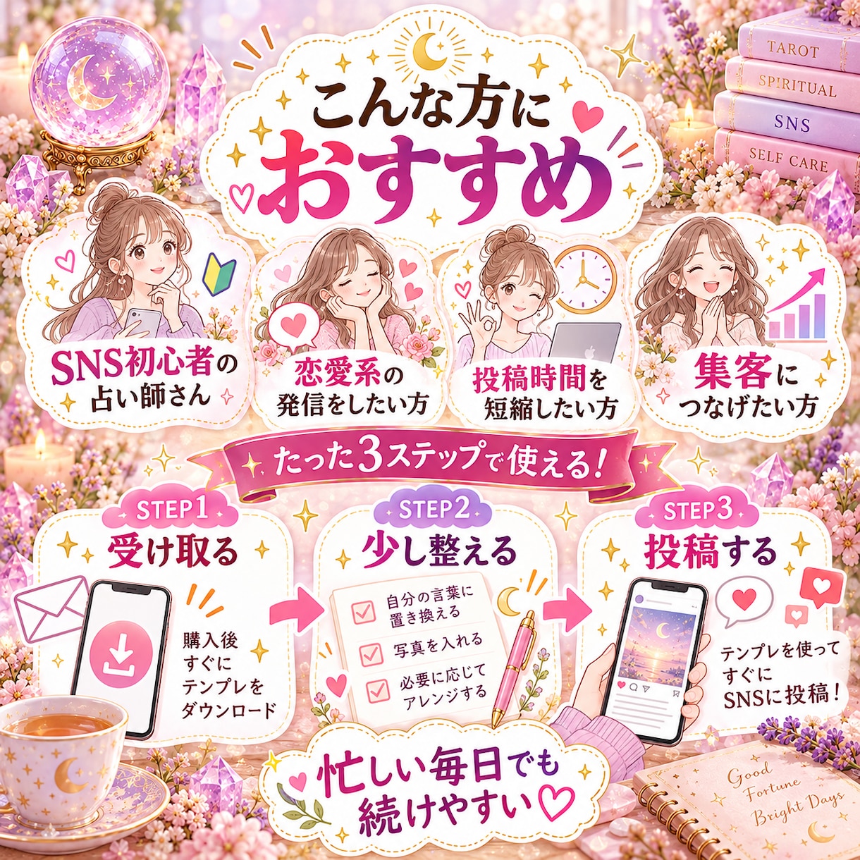 占い師向けSNS投稿テンプレ30日分届けます 毎日の投稿迷子を卒業 集客につながる30日設計 イメージ1