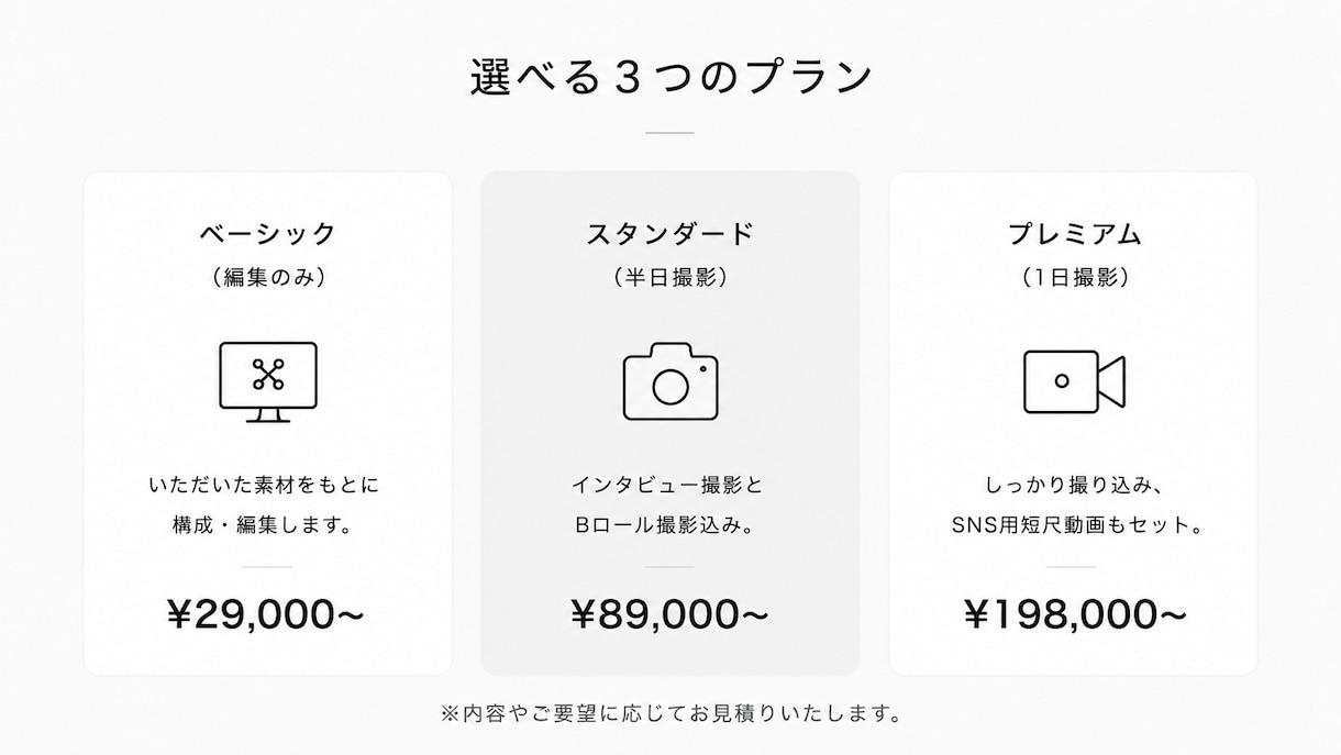 企業PR・採用動画を撮影〜編集まで制作します 応募につながる採用動画を制作します イメージ3