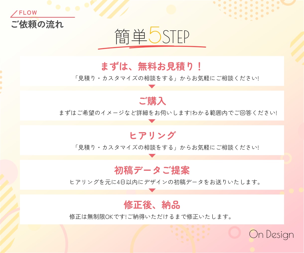 初めてでも安心◎オリジナルホームページを制作します テンプレ感のないデザインで、サービスや事業の魅力を伝えます イメージ10
