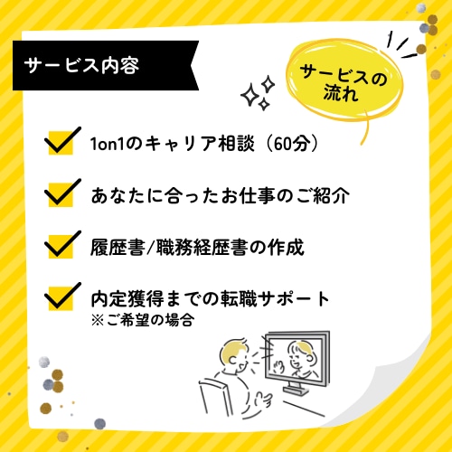 20代向け】向いてる・やりたい仕事見つけます 【無料】履歴書/職務経歴書も作成します！ イメージ2