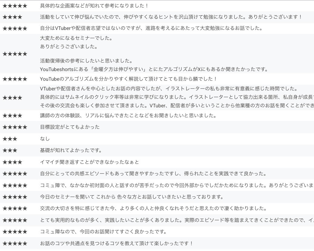 あなたのYouTubeのお悩み解決します 出来ないイメージを出来るに変える イメージ3