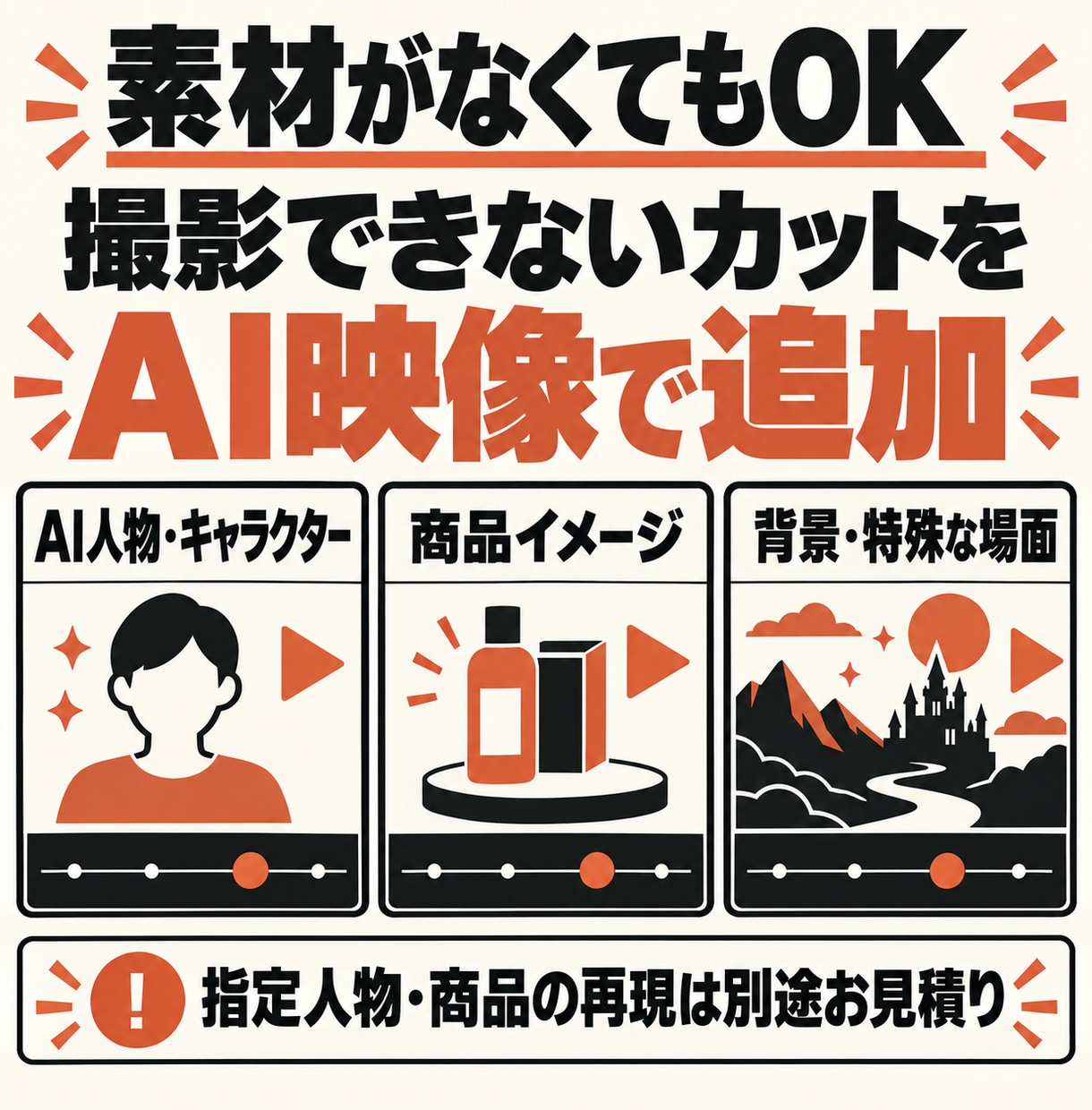 素材持込・丸投げ対応のショート動画を制作します 4,000円で高品質。AI生成動画まで必要な分を追加できます イメージ5