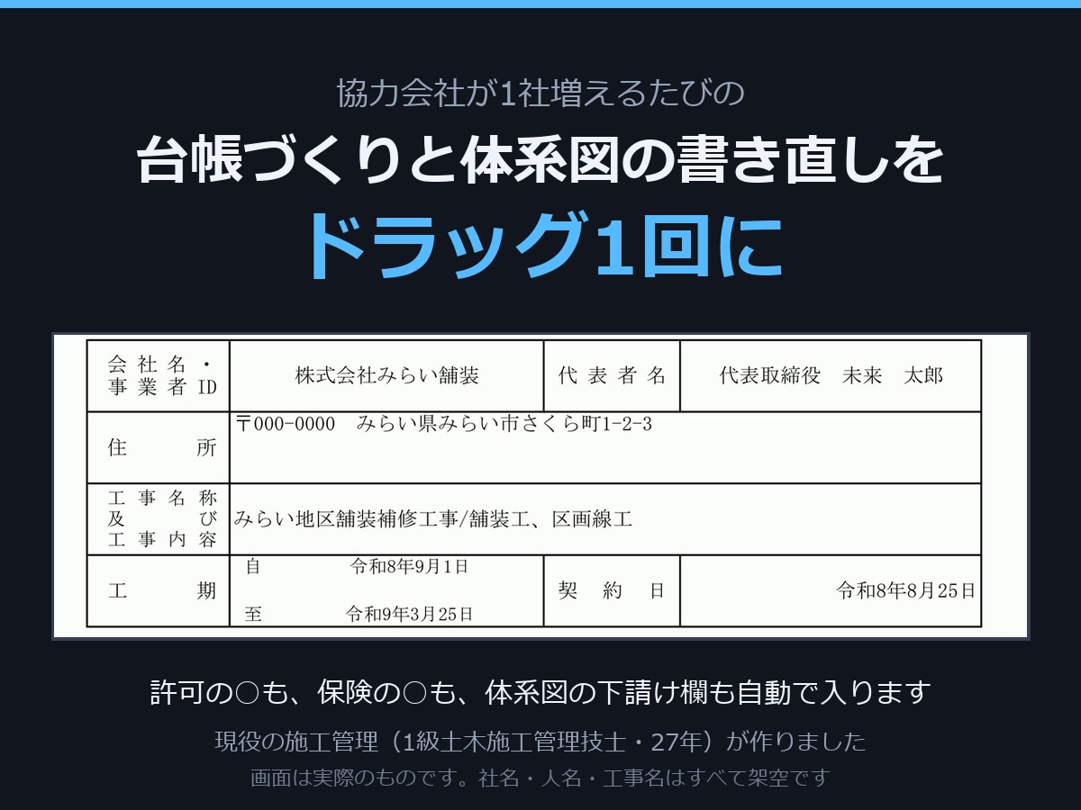 御社の様式で施工体制台帳と体系図を作ります 現役の施工管理27年。1件お見せしてから代行もできます イメージ1