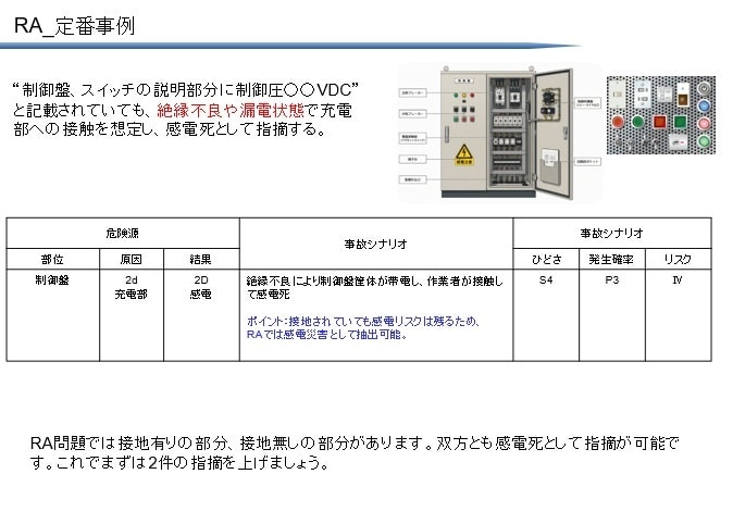 SSAリスクアセス＜合格ノート＞お譲りしますます セーフティーサブアセッサ_リスクアセス_1週間攻略 イメージ4