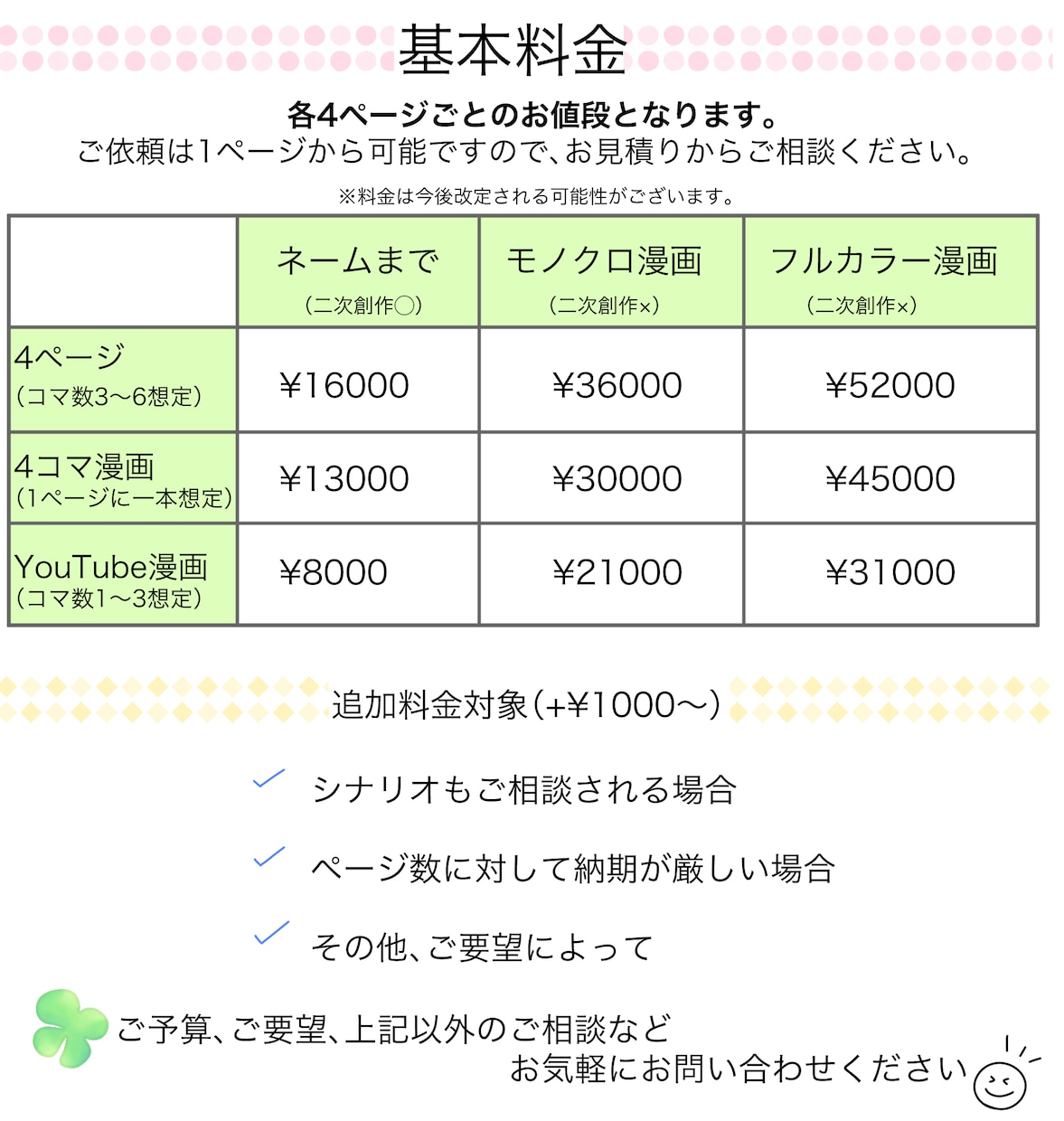 ネームのお手伝い〜漫画制作承ります 商業経験ありの添削講師が読みやすく丁寧な漫画を制作！ イメージ2