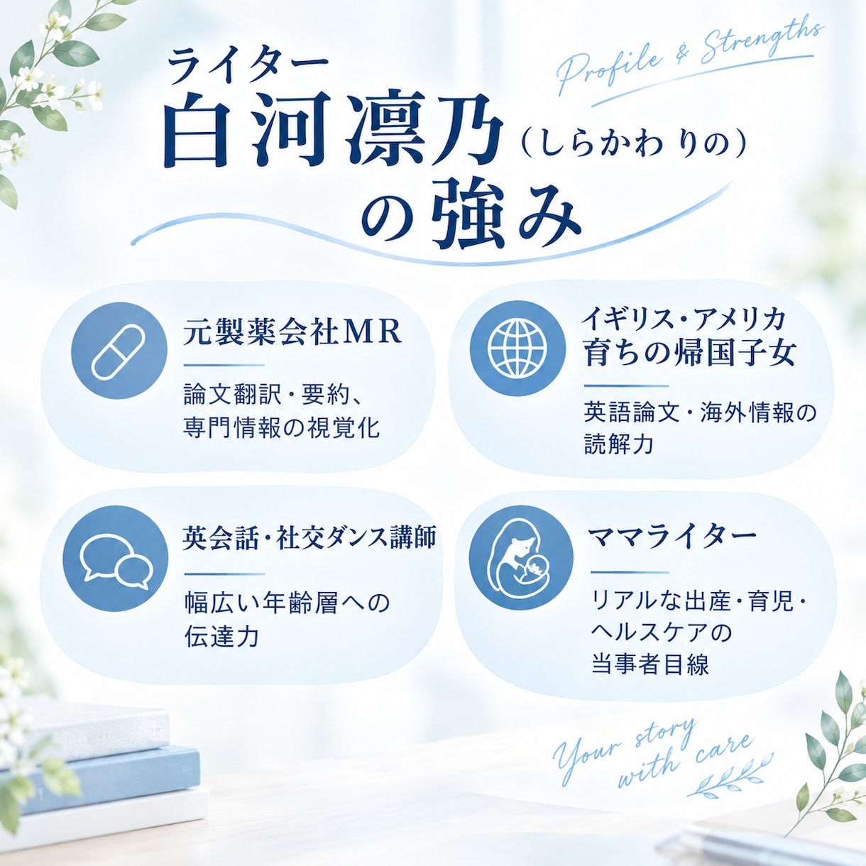 元製薬会社MRが信頼性の高いSEO記事を作成します 丁寧なリサーチと一次情報を大切に、わかりやすく執筆します。 イメージ2