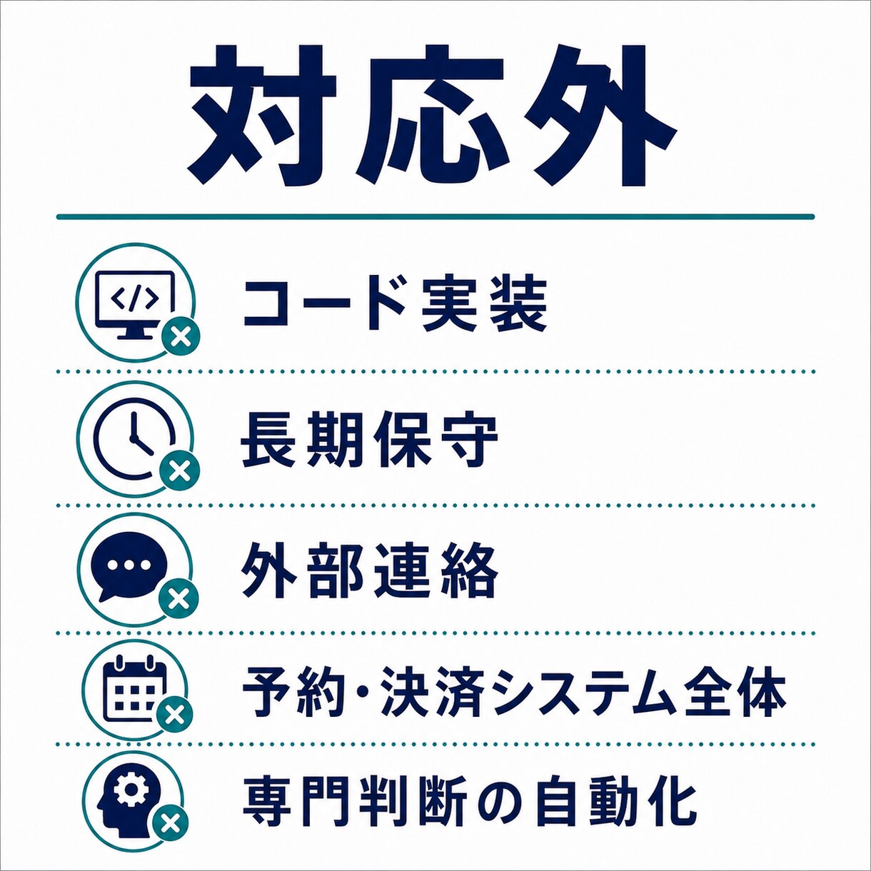 業務自動化の依頼用仕様書を作成します フォーム・PDF・通知の要件を整理し実装見積りへ イメージ5