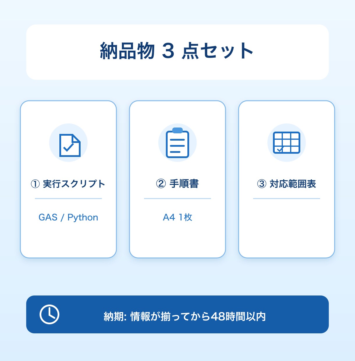 毎日の転記・集計、GASで自動化します 面倒な繰り返し作業を、48時間でスクリプトにします イメージ2
