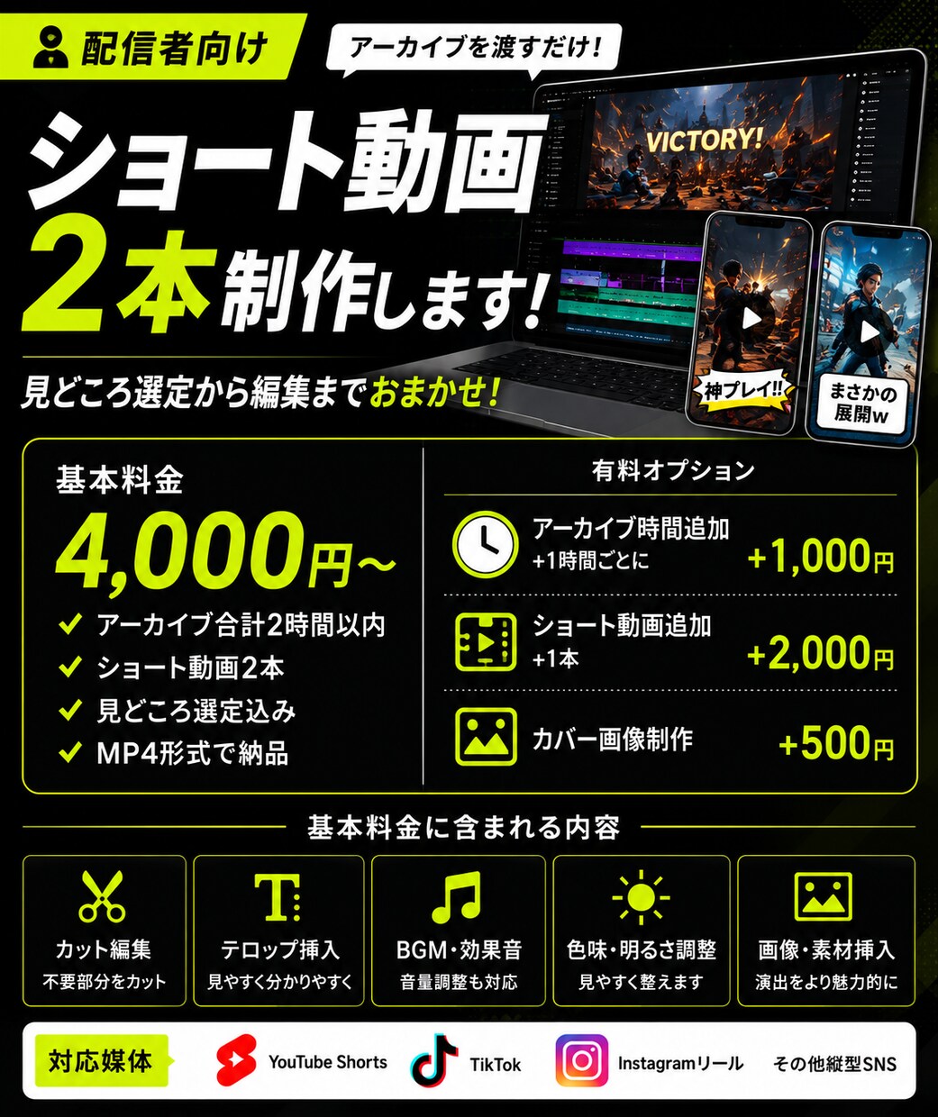 配信アーカイブからショート動画2本を制作します アーカイブを送るだけ！見どころを探してショート化 イメージ3