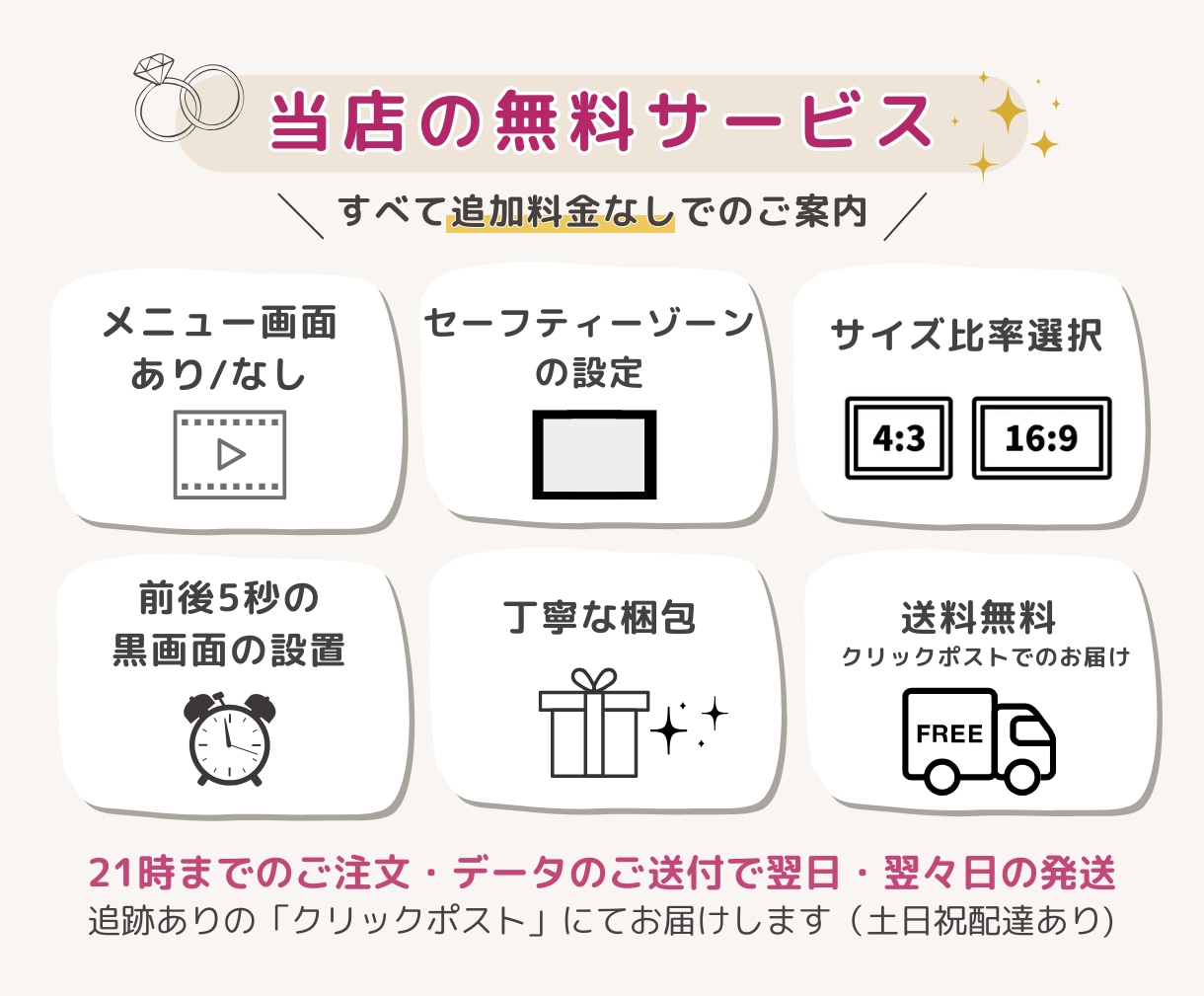実質最安値で結婚式ムービーをDVD化します 無料オプションたくさん！最短翌日・翌々日に追跡ありで発送 イメージ2