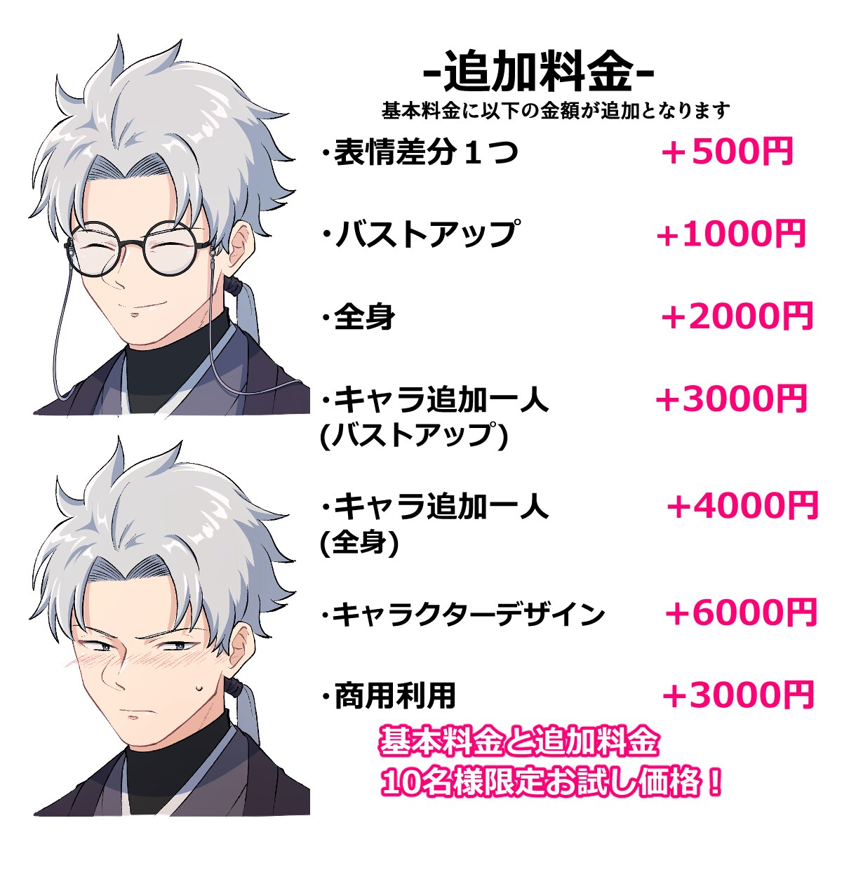 男性キャラが得意、アイコン等のイラスト描きます 低価格で高品質な目を引く魅力的なキャラクターを描きます イメージ3