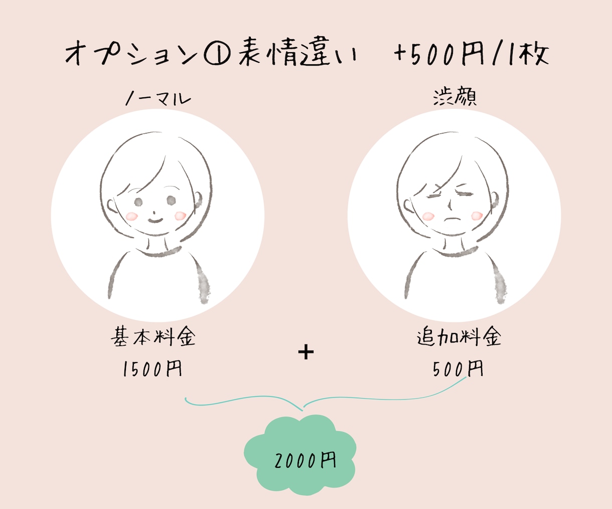 SNS、ブログに！ほっこり優しいアイコン描きます ゆるふわで見るたびにほっとするアイコンを イメージ5