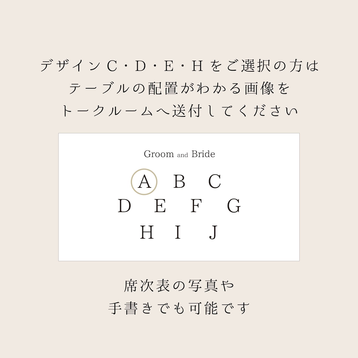 結婚式　小さめのエスコートカードを作成いたします シンプルで使いやすい♪　お急ぎの場合も一度ご相談下さい！ イメージ5