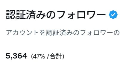 0→1万フォロワー突破!!伸びるX運用法を教えます 凡人でも万垢達成！X運用で悩んでいる方、Xを伸ばしたい方へ。 イメージ3