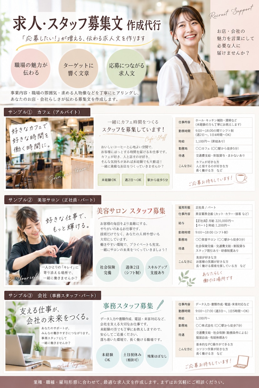 求人、スタッフ募集文の作成代行いたします ヒアリングし、ターゲットに伝わりやすい文章に整えます。 イメージ2