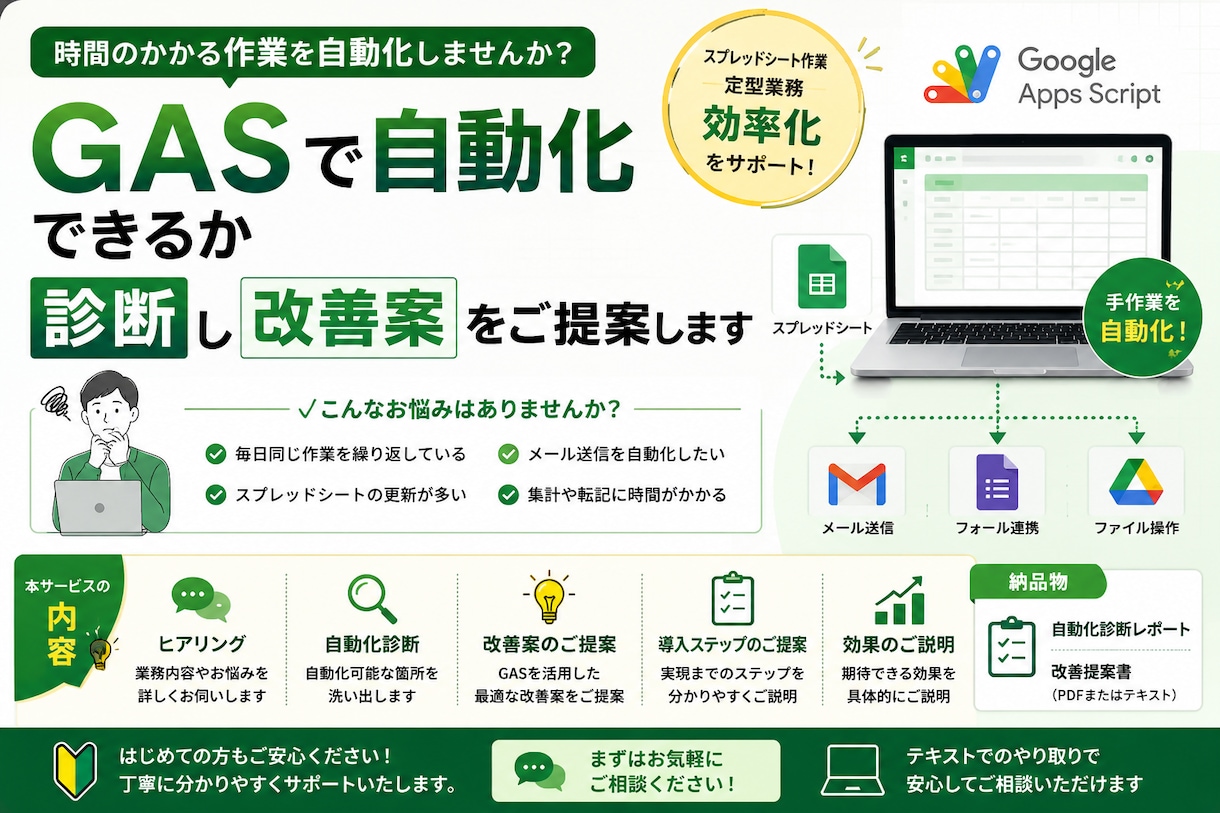 GASで自動化できるか診断し改善案をご提案します スプレッドシート作業や定型業務の自動化可能性を診断します イメージ1