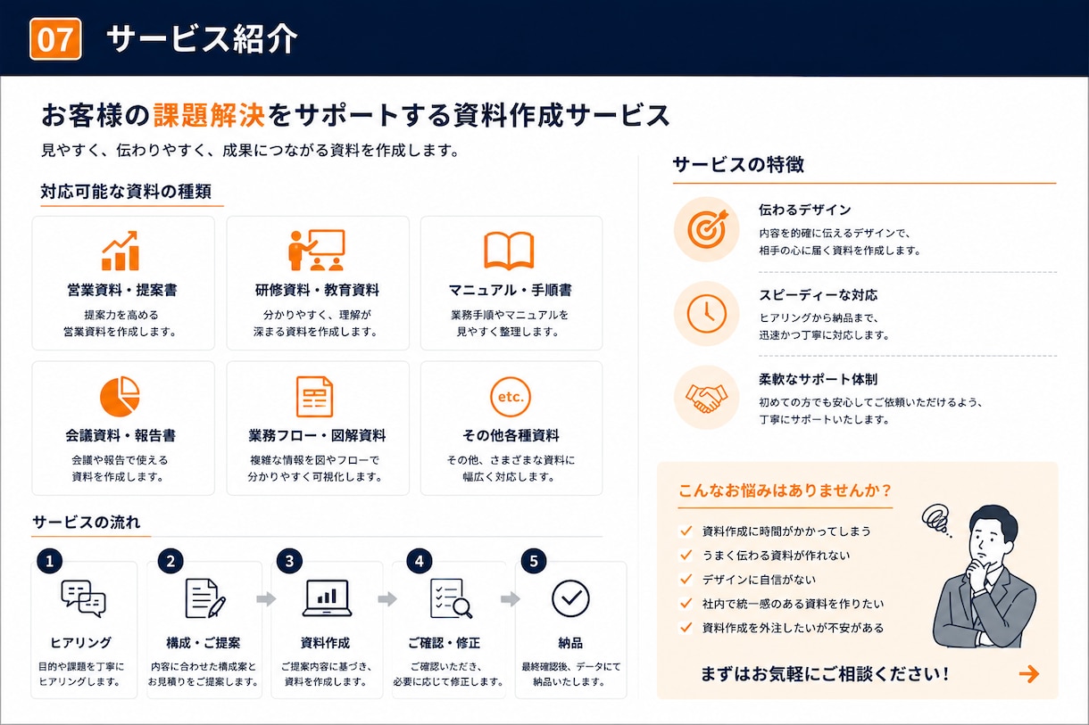 伝わる営業資料・マニュアルを作成します 現役営業マネージャーが実務目線で資料を作成 イメージ6