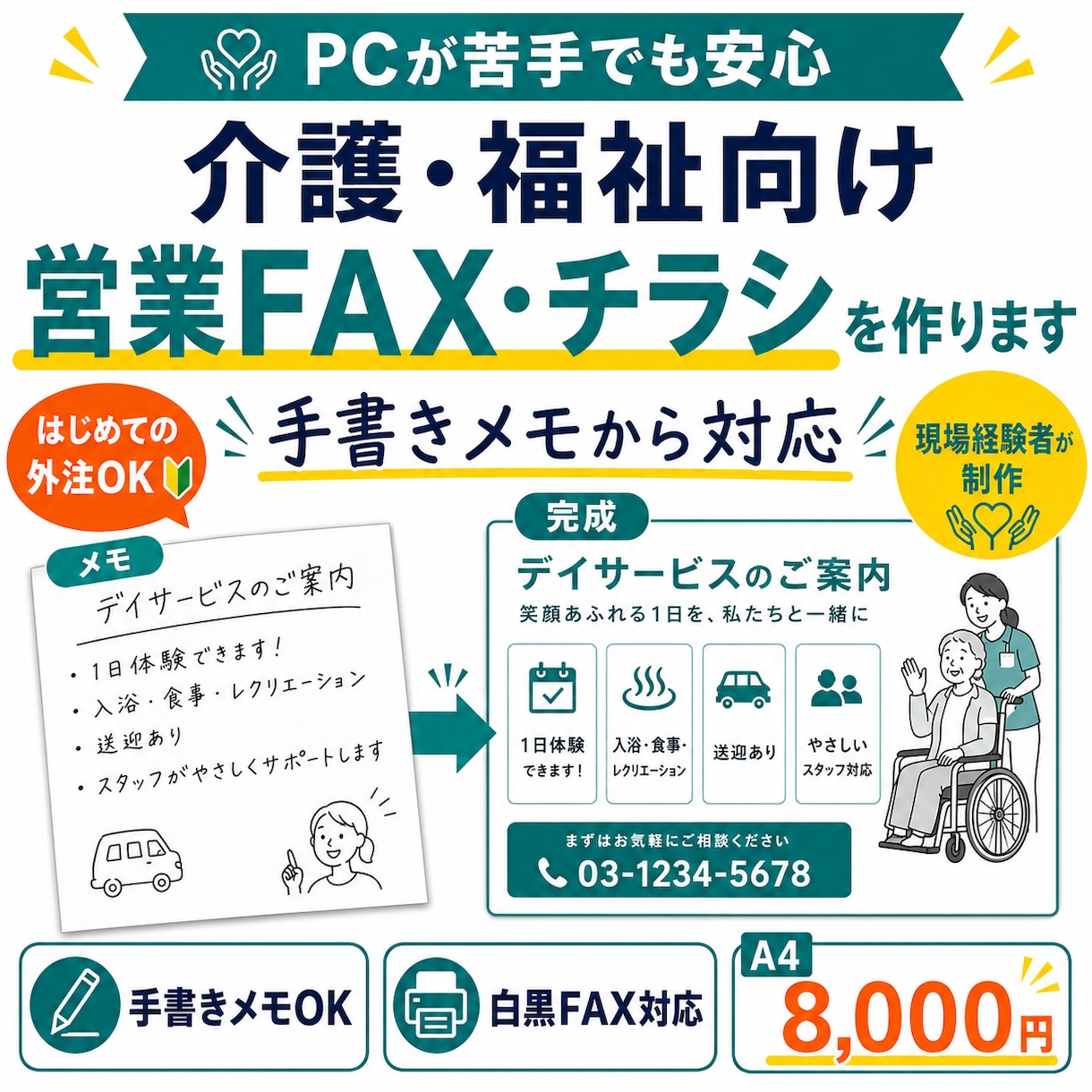 介護・福祉向け営業FAX・チラシを作ります PCが苦手でも安心｜手書きメモから対応します イメージ1