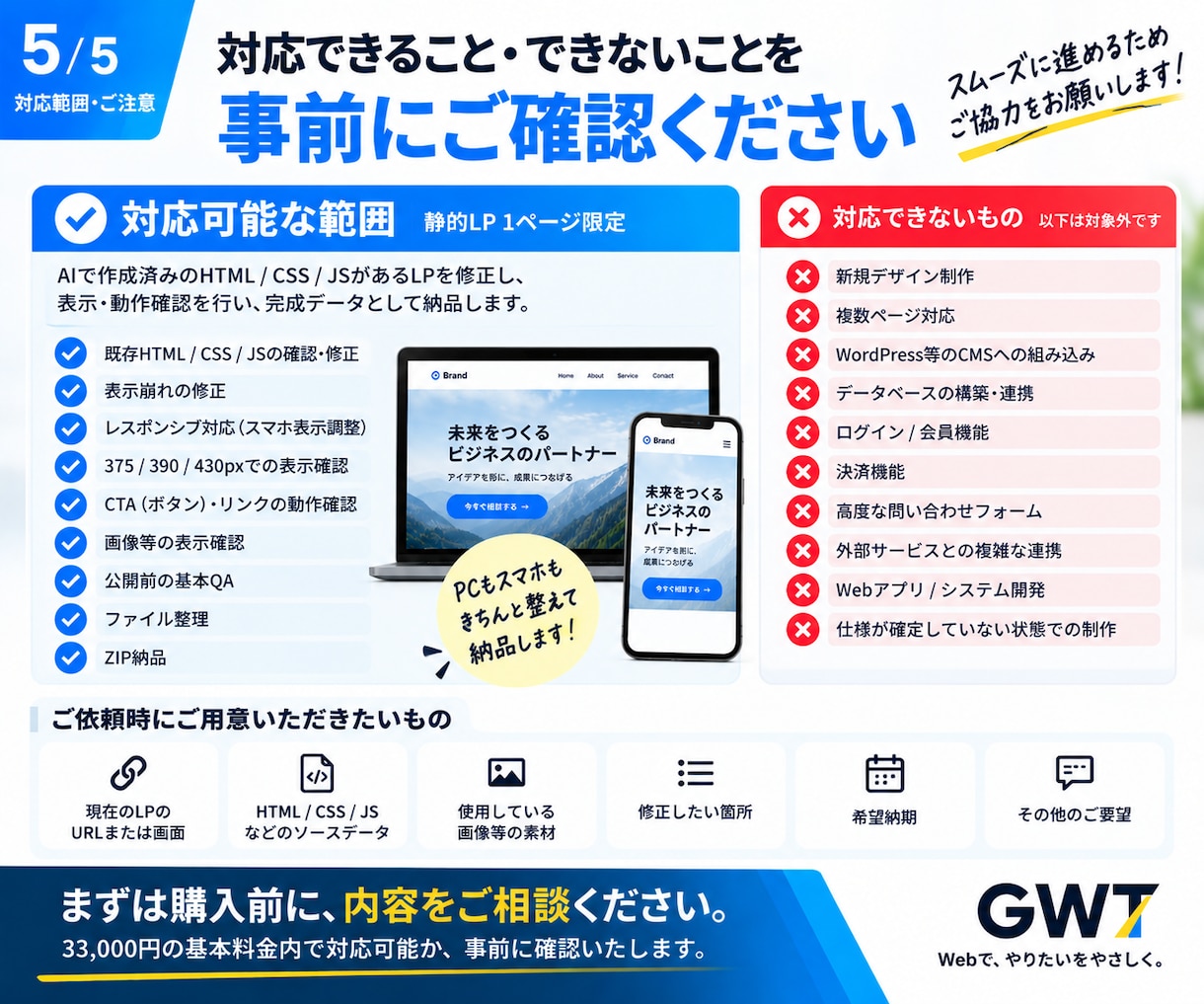 AIで作ったLPを修正して完成させます スマホ対応・表示修正・QA・ZIP納品まで対応 イメージ5