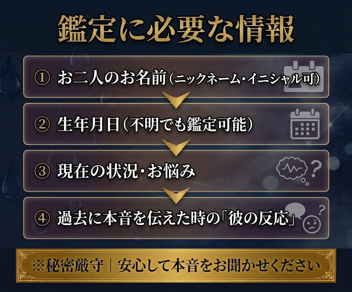 HSP☆ありのままで彼から愛される関係を創ります 【先着10名限定価格】複合占術×心理学で彼との思考ズレを解読 イメージ8