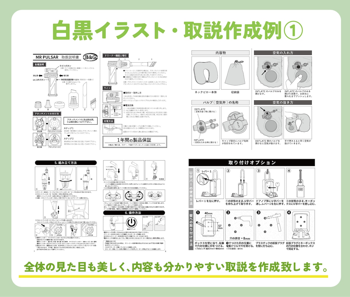 図解イラスト取扱説明書マニュアル挿絵マップ作ります 安い早い！高品質！著作権譲渡込◎インフォグラフィックや図表も イメージ7