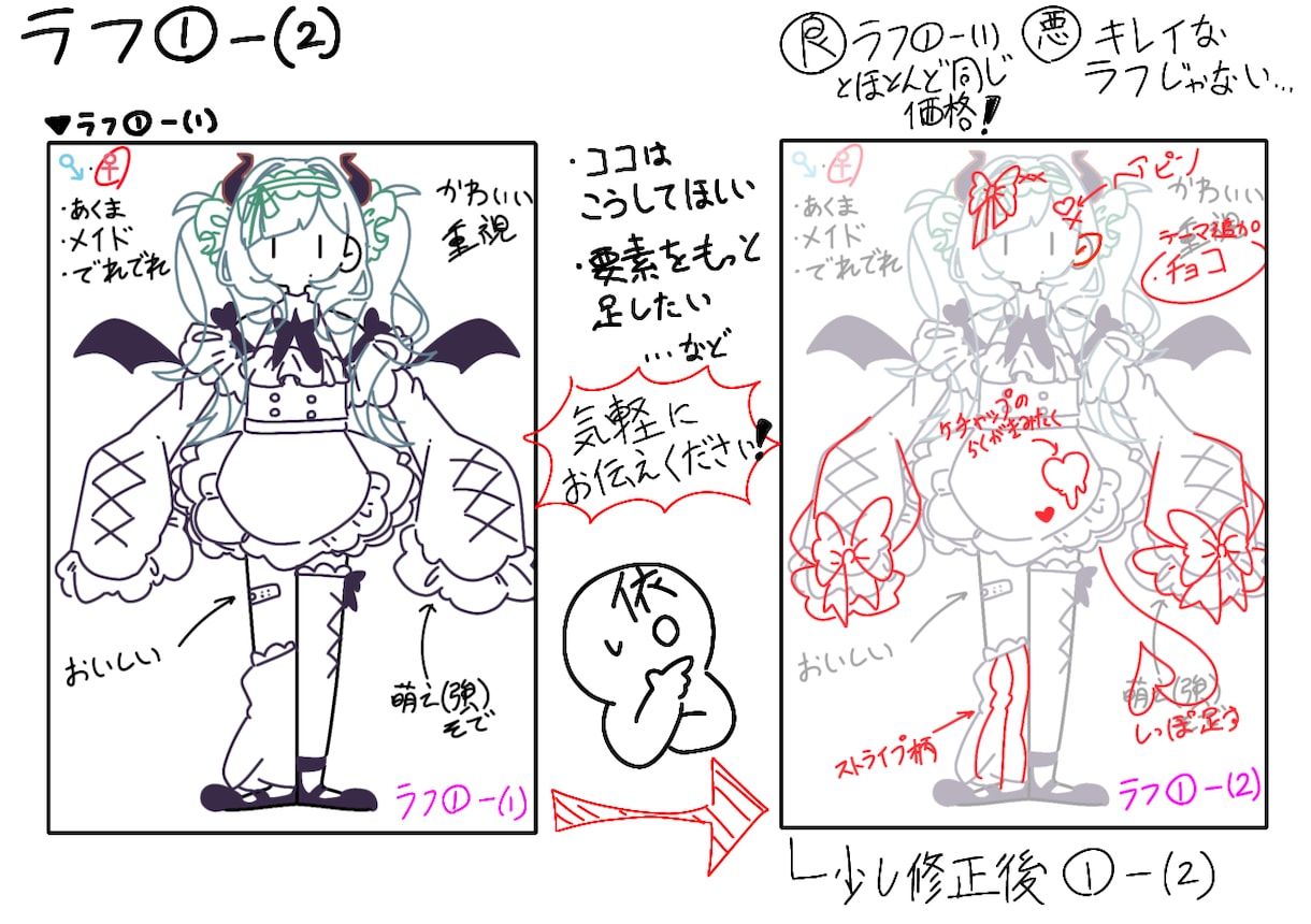 あなたが持っているその想像を具体的に形にします あなたの想像力が形になり､誰かの喜びになるかも！ イメージ4