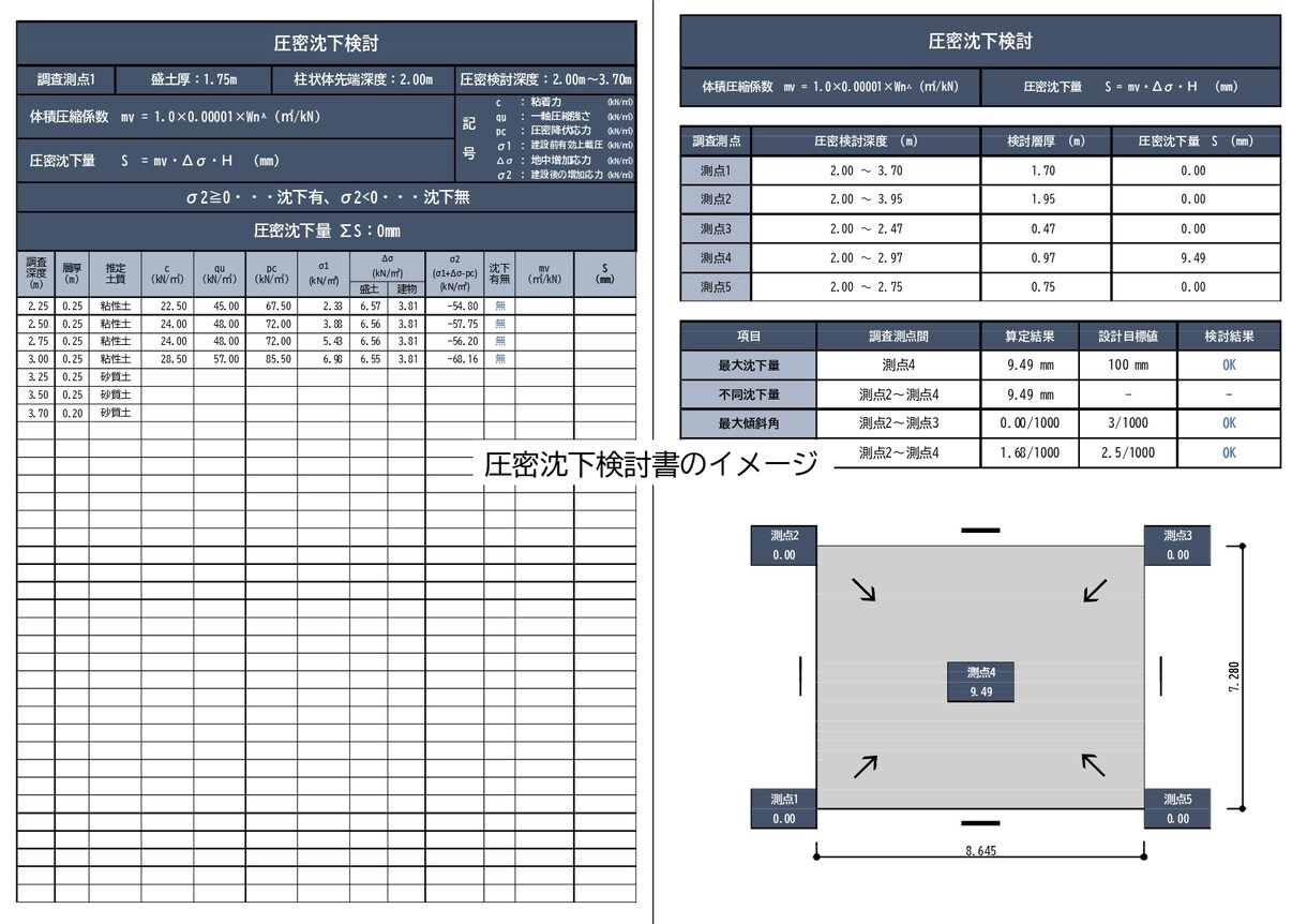 工務店・設計事務所向けに地盤判定資料を整理します 地盤調査結果と建物条件を確認し、必要な検討項目を整理します イメージ7