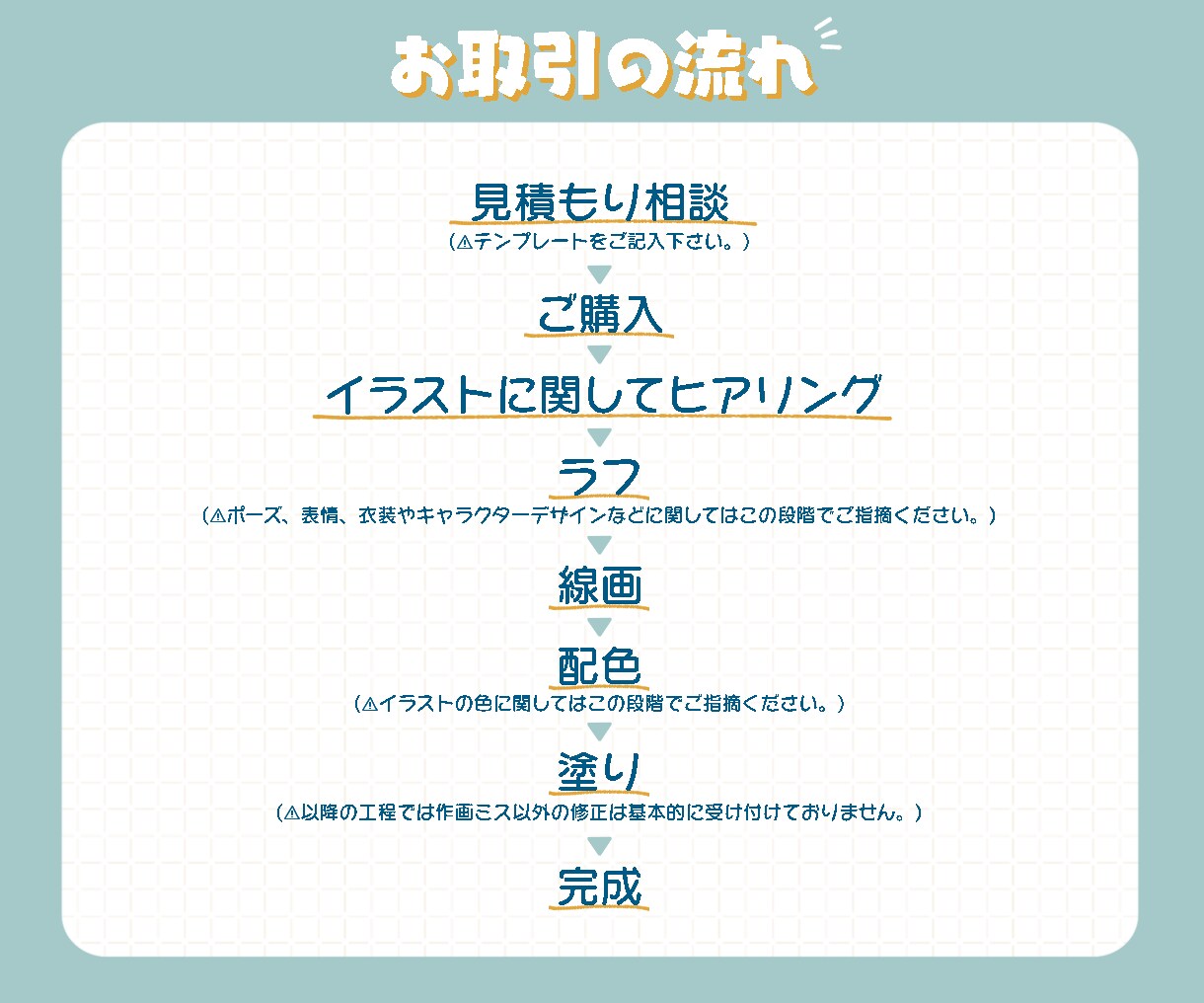 配信活動などにおすすめな可愛いイラスト描きます Vtuber、IRIAMなどの活動やグッズにおすすめ！ イメージ6