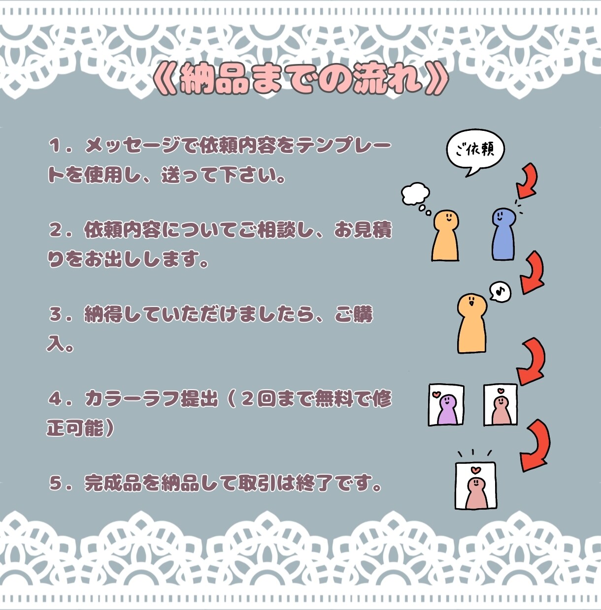 商用OK！あなただけの可愛いアイコン描きます SNSで使えるアイコンを描かせていただきます！ イメージ3