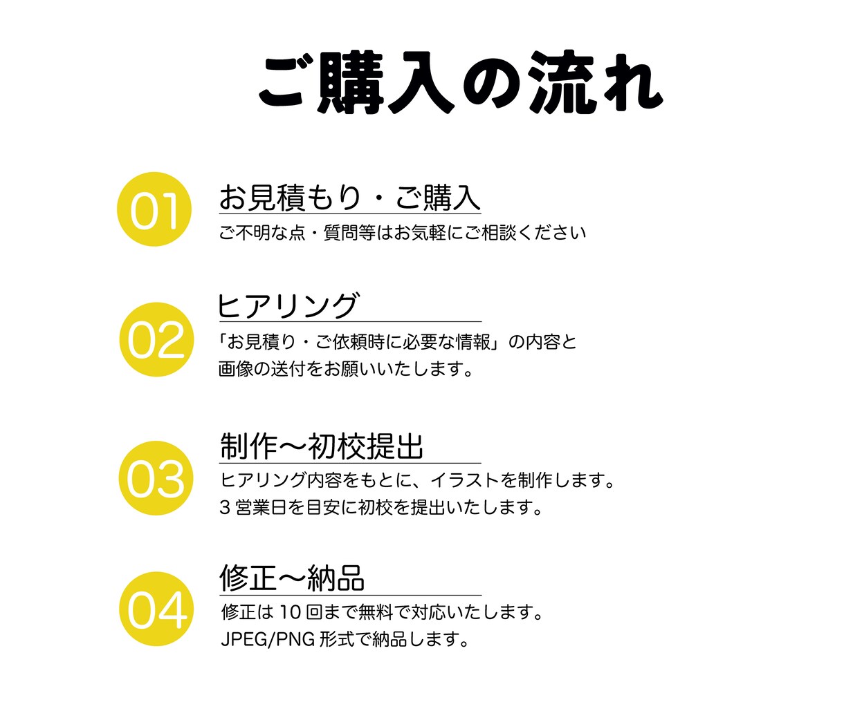 あの瞬間を形に残す！シンプルに可愛く似顔絵描きます 最短即日◎アイコン・待受・ファーストカット・プレゼントにも イメージ7