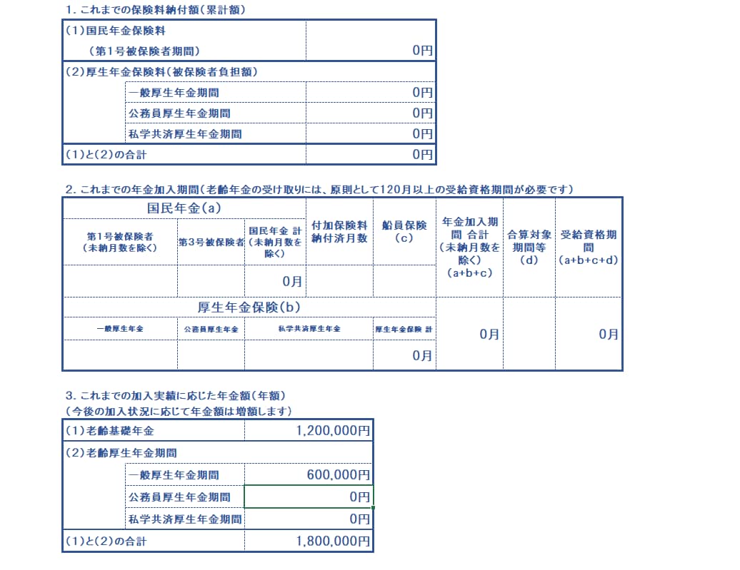年金繰上げ・繰下げ受給のシミュレーションをします 年金受給額をデータで比較し、納得の選択をしませんか? イメージ2