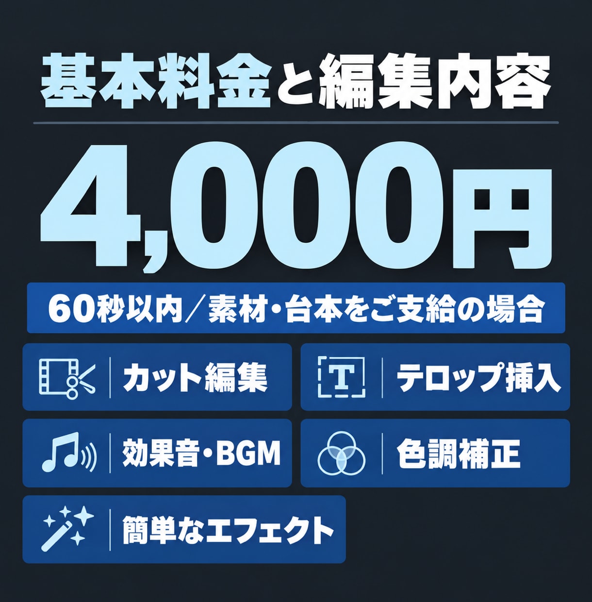 実績400本超！伸びるショート動画編集します 丸投げOK｜TikTok・リール対応｜お試し枠あり イメージ5