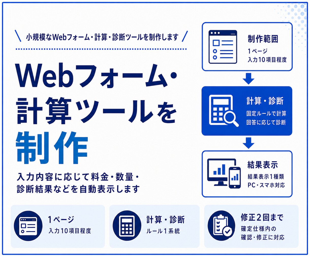 Webフォームや料金計算ツールを制作します 入力・計算・診断・結果表示を固定仕様で作ります イメージ1